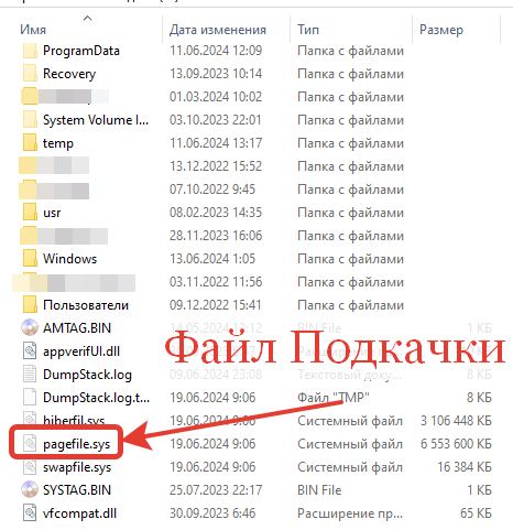 Файл подкачки в Windows