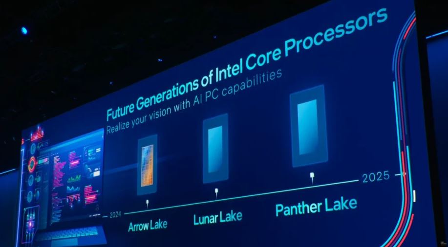 Скачок производительности процессоров Intel Arrow Lake