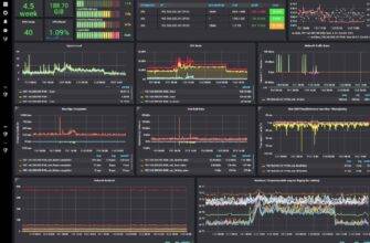 Grafana и Prometheu